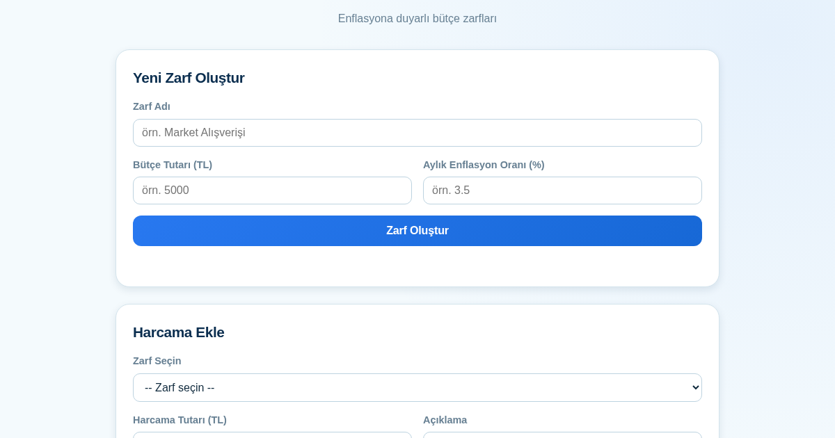 Zarf Hesap: Enflasyona Duyarlı Bütçe Zarfları